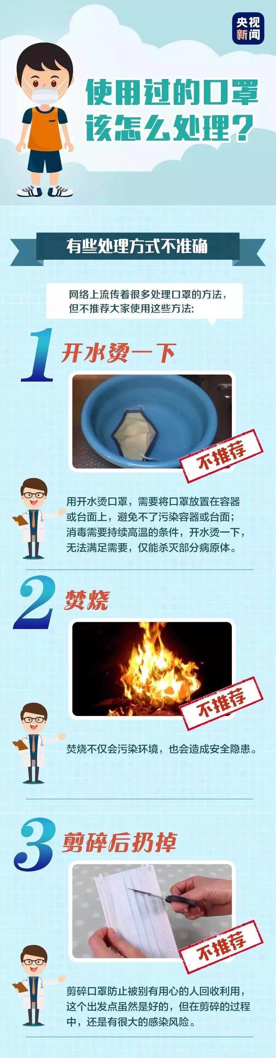 開水燙、焚燒使用過的口罩是否合理？科普來了！