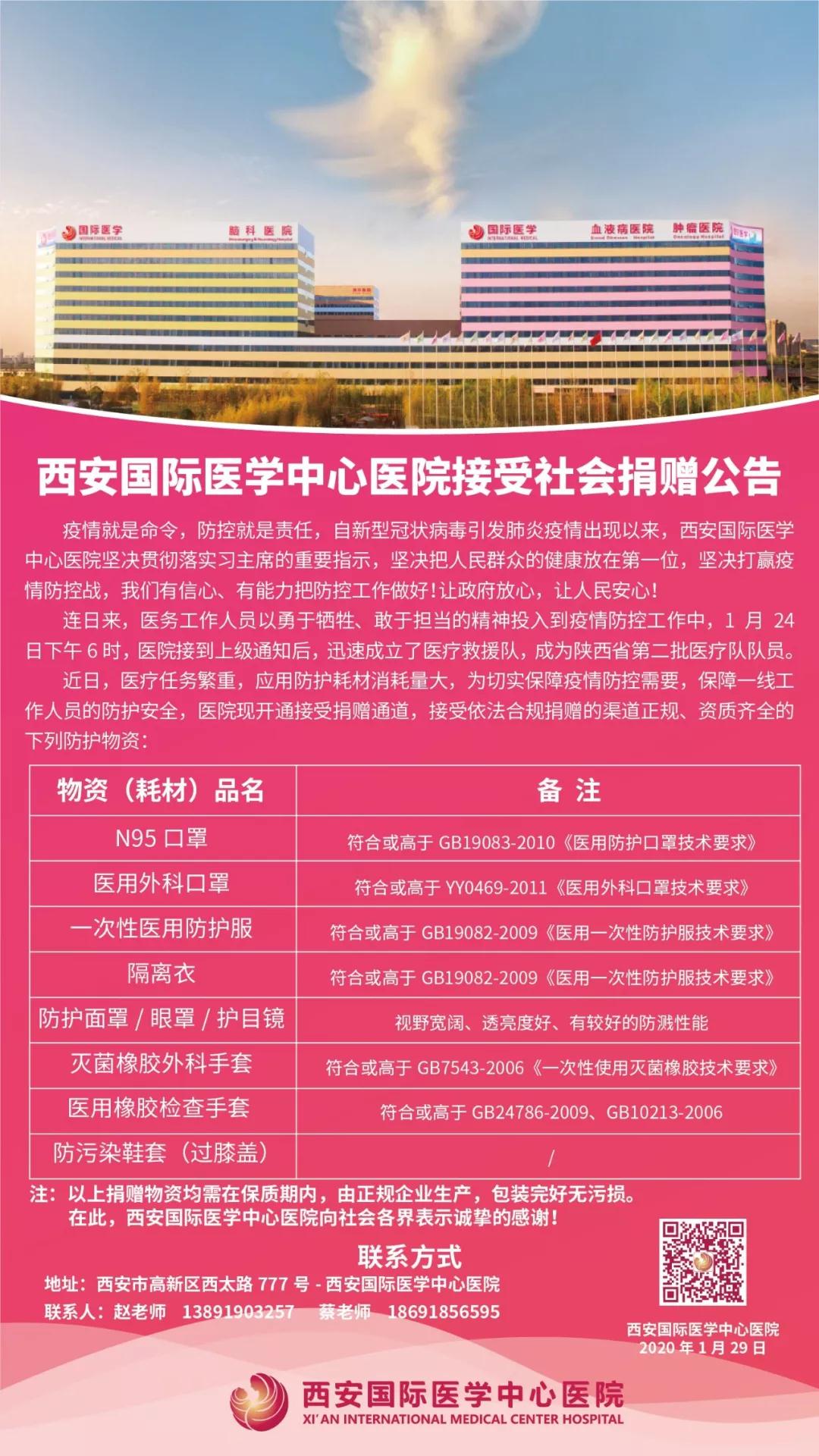點(diǎn)贊！多家企業(yè)為西安國(guó)際醫(yī)學(xué)中心醫(yī)院一線醫(yī)護(hù)人員送愛心