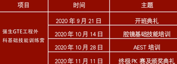 西安國際醫(yī)學中心醫(yī)院舉行GET工程外科基礎(chǔ)技能訓(xùn)練營開班儀式