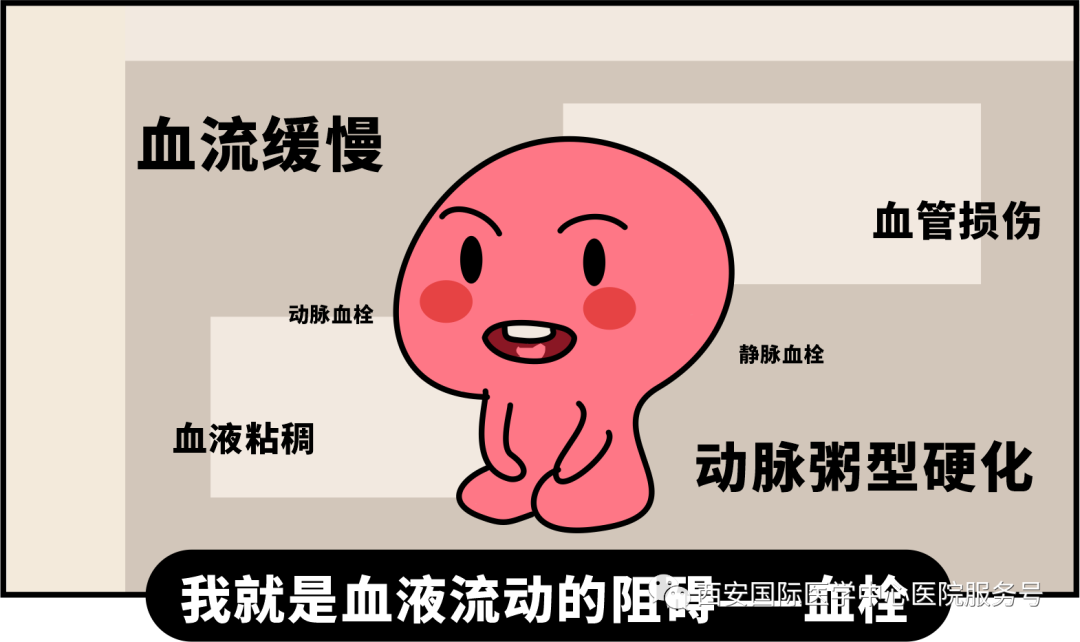 世界血栓日｜打麻將、坐月子、玩手游居然都被這個(gè)“沉默殺手”盯上