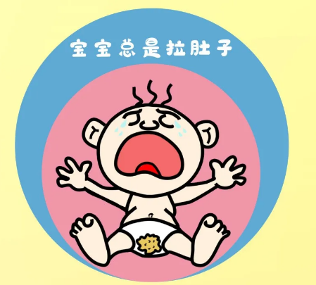 入秋天涼，孩子得了這個常見病該怎么辦？