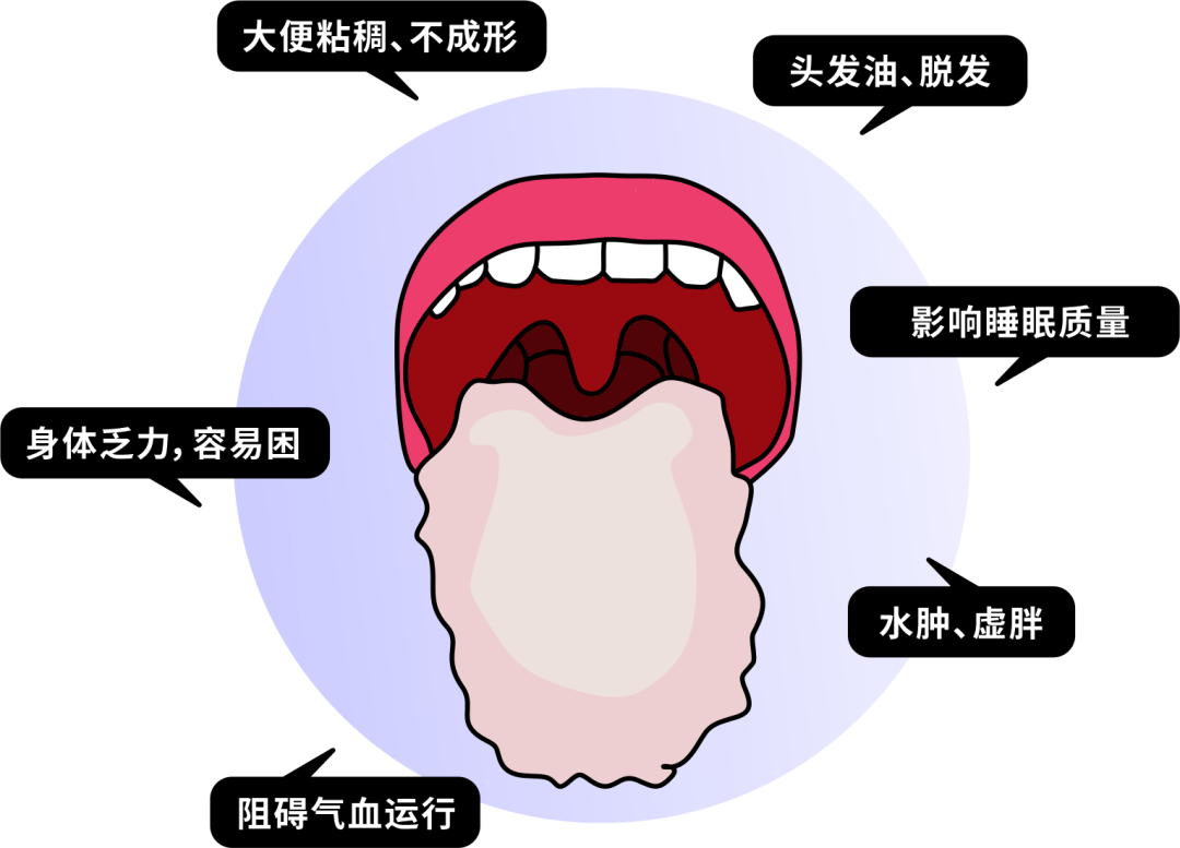 【科普】世界傳統(tǒng)醫(yī)藥日｜秋季祛濕，聽聽中醫(yī)怎么說