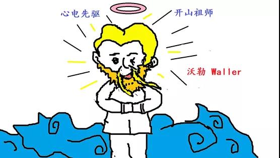 信不信由你，有人通過這個拿諾貝爾醫(yī)學獎
