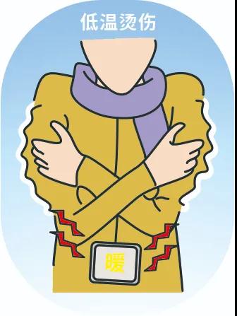 又到低溫燙傷高發(fā)季，這些御寒神器究竟該怎么用？