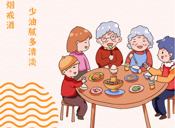 年，咱得這樣過！