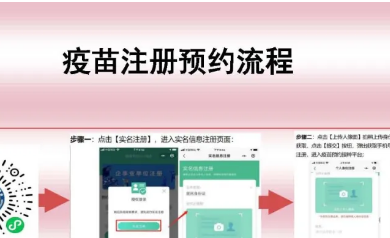 新冠疫苗如何預(yù)約、接種？詳細(xì)流程看這里！