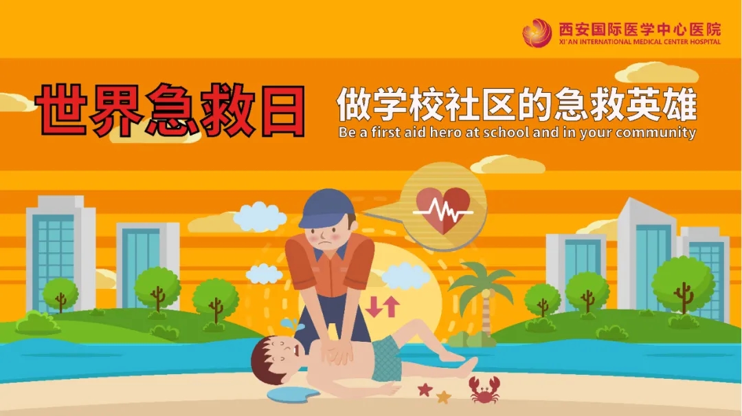 世界急救日｜常見的七種意外，該如何急救？