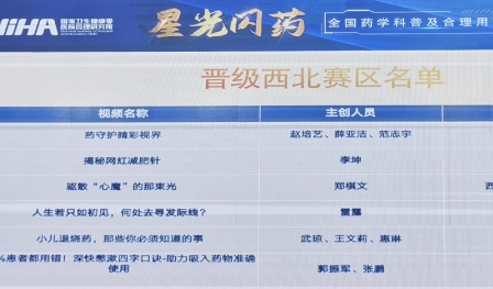 我院在全國藥學(xué)科普大賽中斬獲多個(gè)獎項(xiàng)